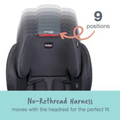 Britax Grow with You ClickTight Harness-2-Booster Car Seat, Cool N Dry - Cool Flow Moisture Wicking Fabric - 5
