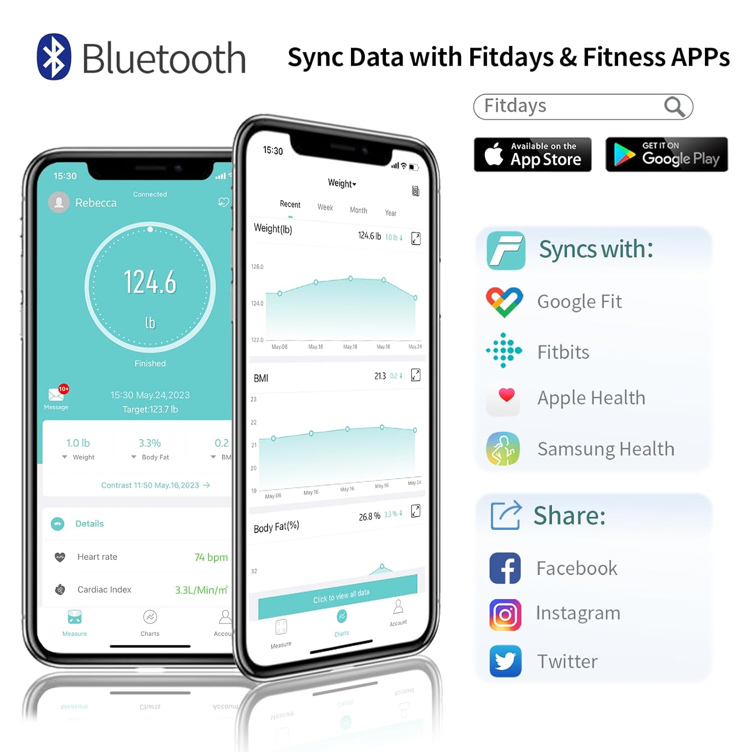 Body Fat Scale, Lepulse Large Display Scale for Body Weight, Accurate Digital Bathroom Scale, Rechargeable BMI Smart Weight Scale with Body Fat Muscle Heart Rate, 15 Body Composition9o