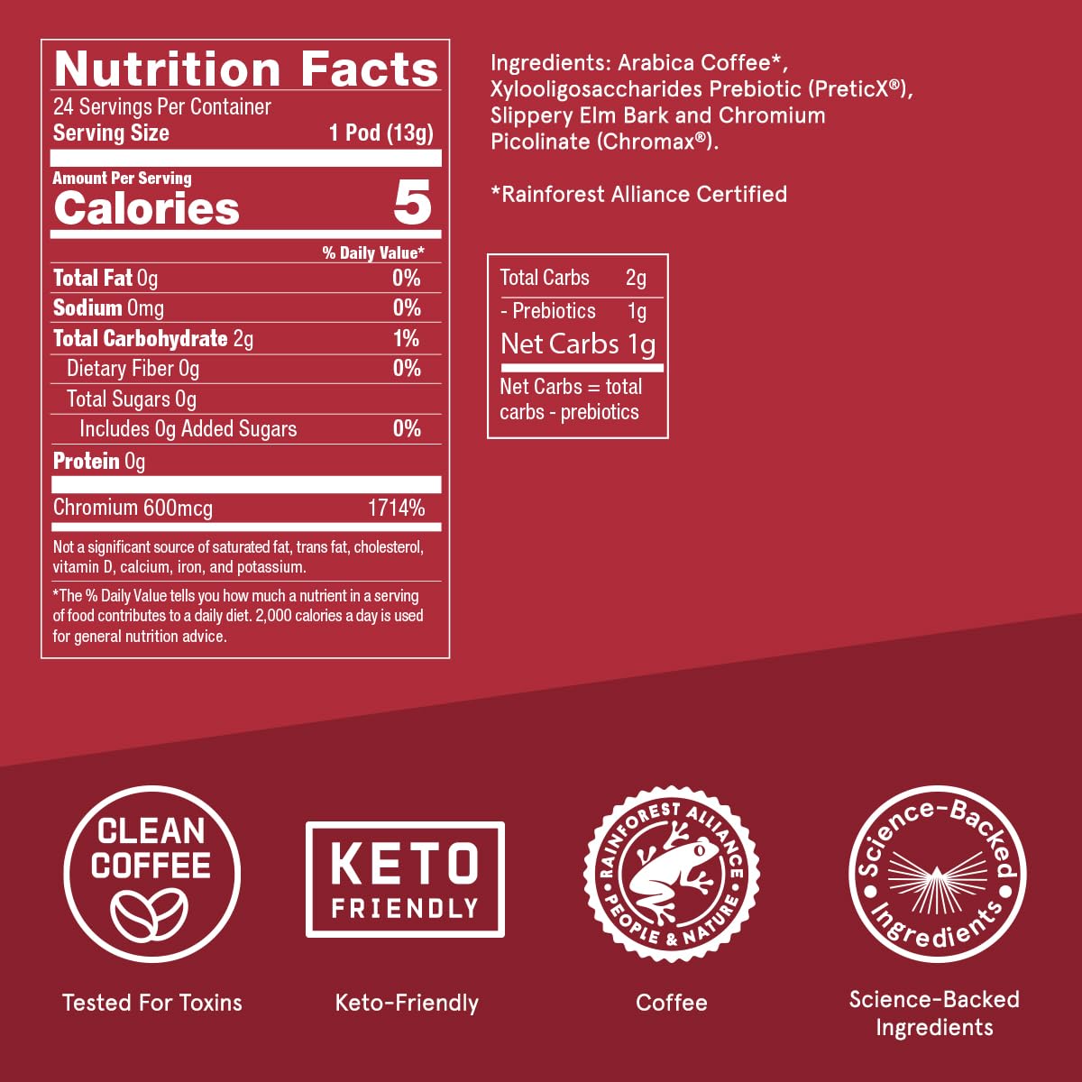 Bulletproof The Maximizer Single-Serve Coffee Pods, 24 Count, Clean Coffee with Metabolism and Gut Health Support1