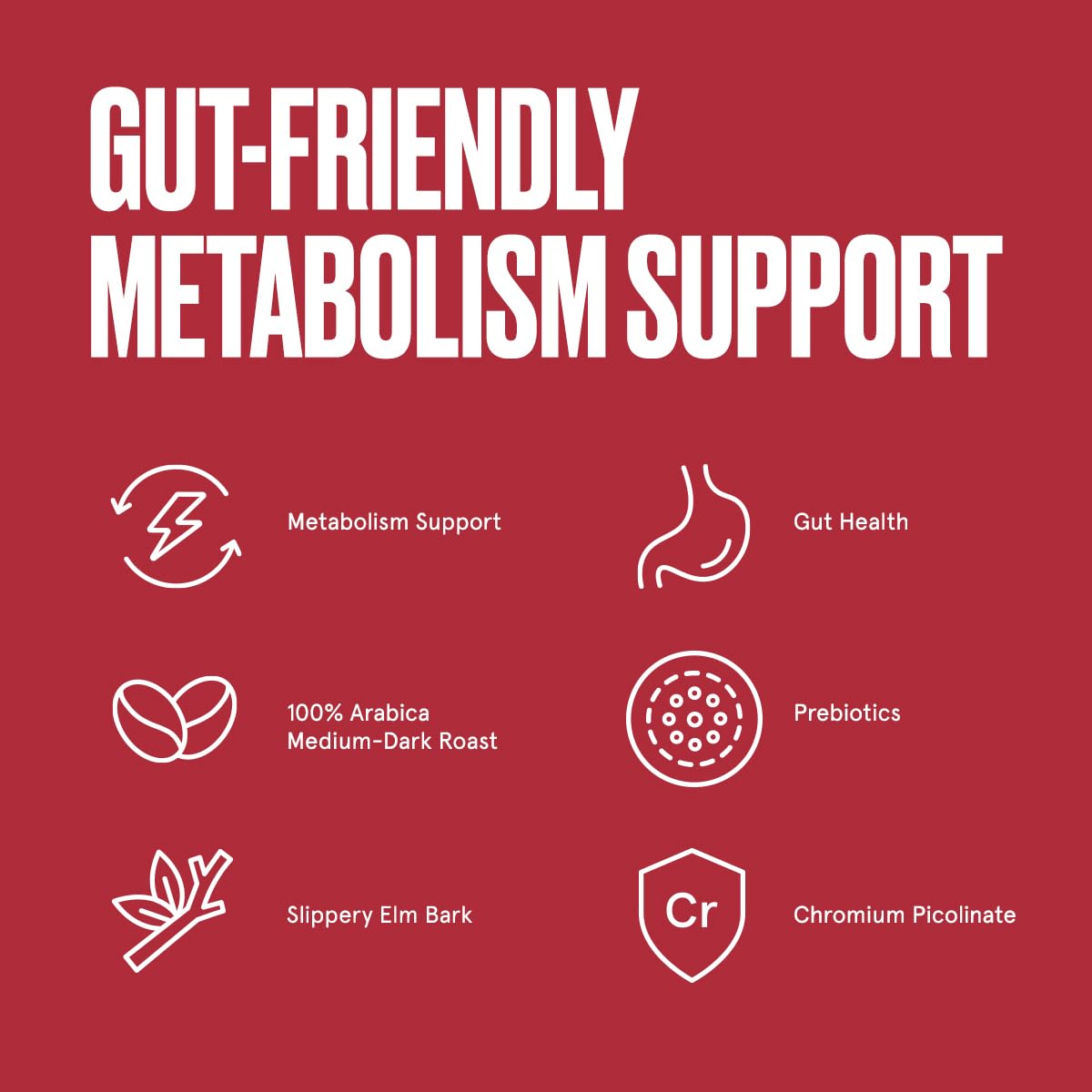 Bulletproof The Maximizer Single-Serve Coffee Pods, 24 Count, Clean Coffee with Metabolism and Gut Health Support4