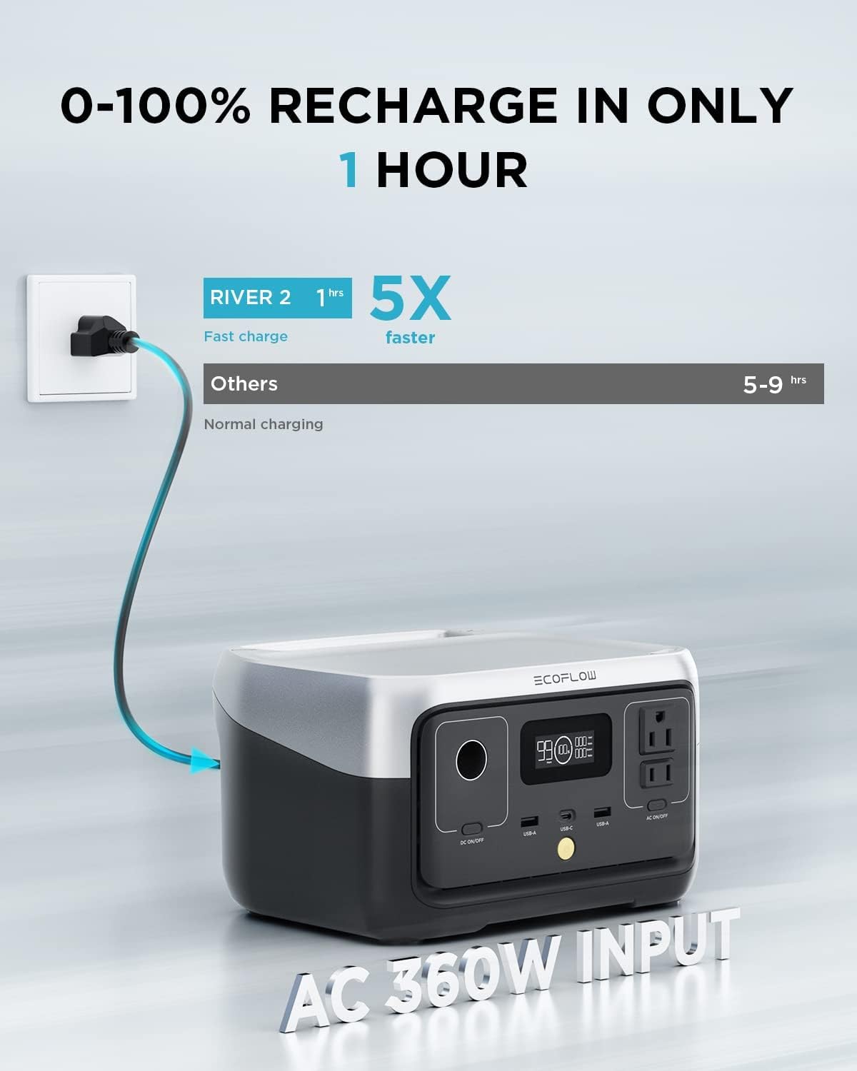 EF ECOFLOW Portable Power Station RIVER 2, 256Wh LiFePO4 Battery 1 Hour Fast Charging, 2 Up to 600W AC Outlets, Solar Generator (Solar Panel Optional) for Outdoor Camping RVs Home Use2