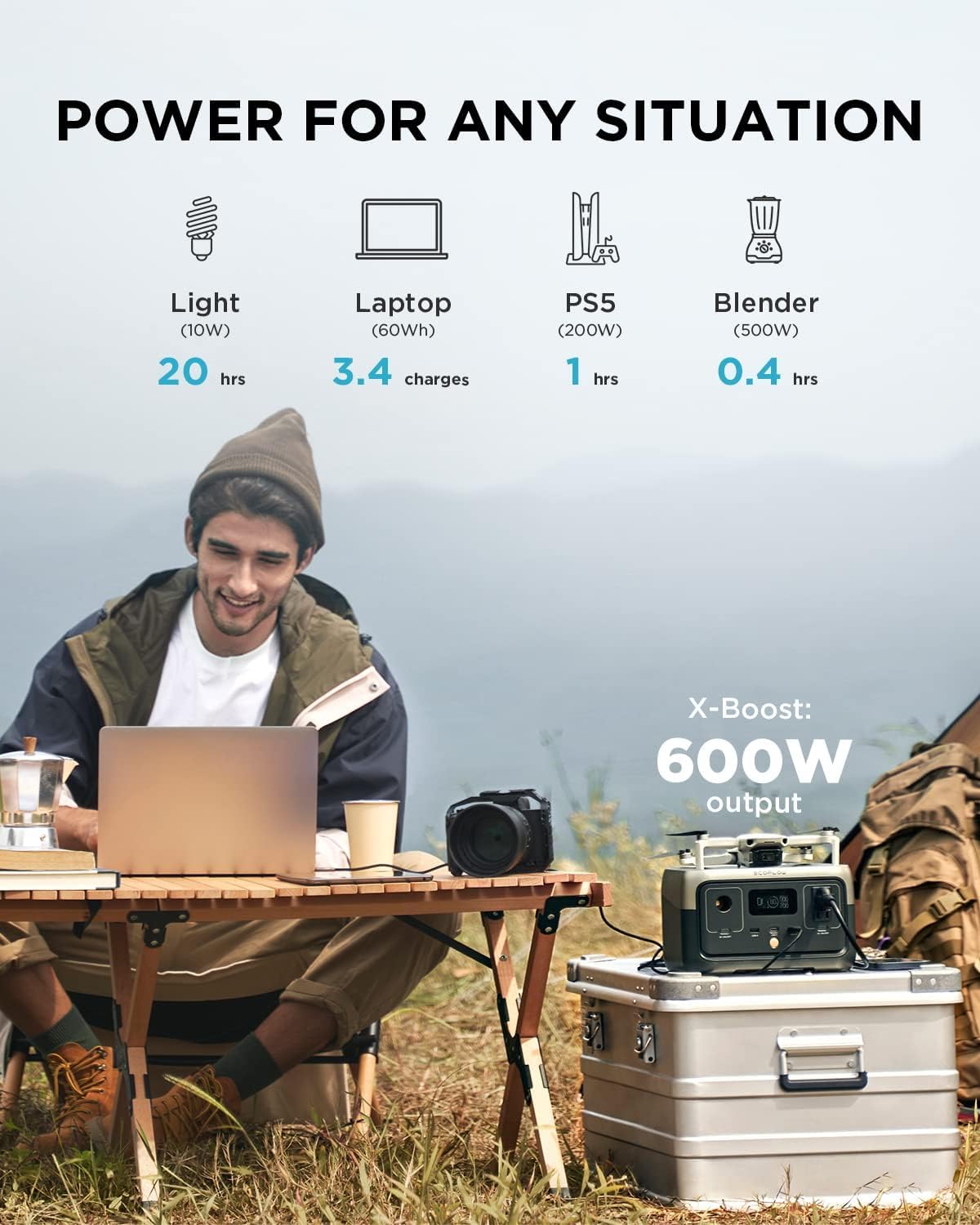 EF ECOFLOW Portable Power Station RIVER 2, 256Wh LiFePO4 Battery 1 Hour Fast Charging, 2 Up to 600W AC Outlets, Solar Generator (Solar Panel Optional) for Outdoor Camping RVs Home Use6