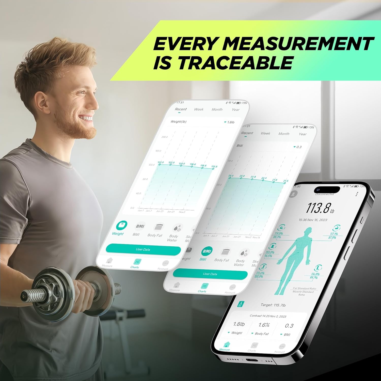 Scale for Body Weight, RunSTAR 8 Electrodes High Accurate Rechargeable Composition Analyzer with BMR Index Body Fat Digital Scale Composition Muscle & Fat Measurement Large Display 400L6