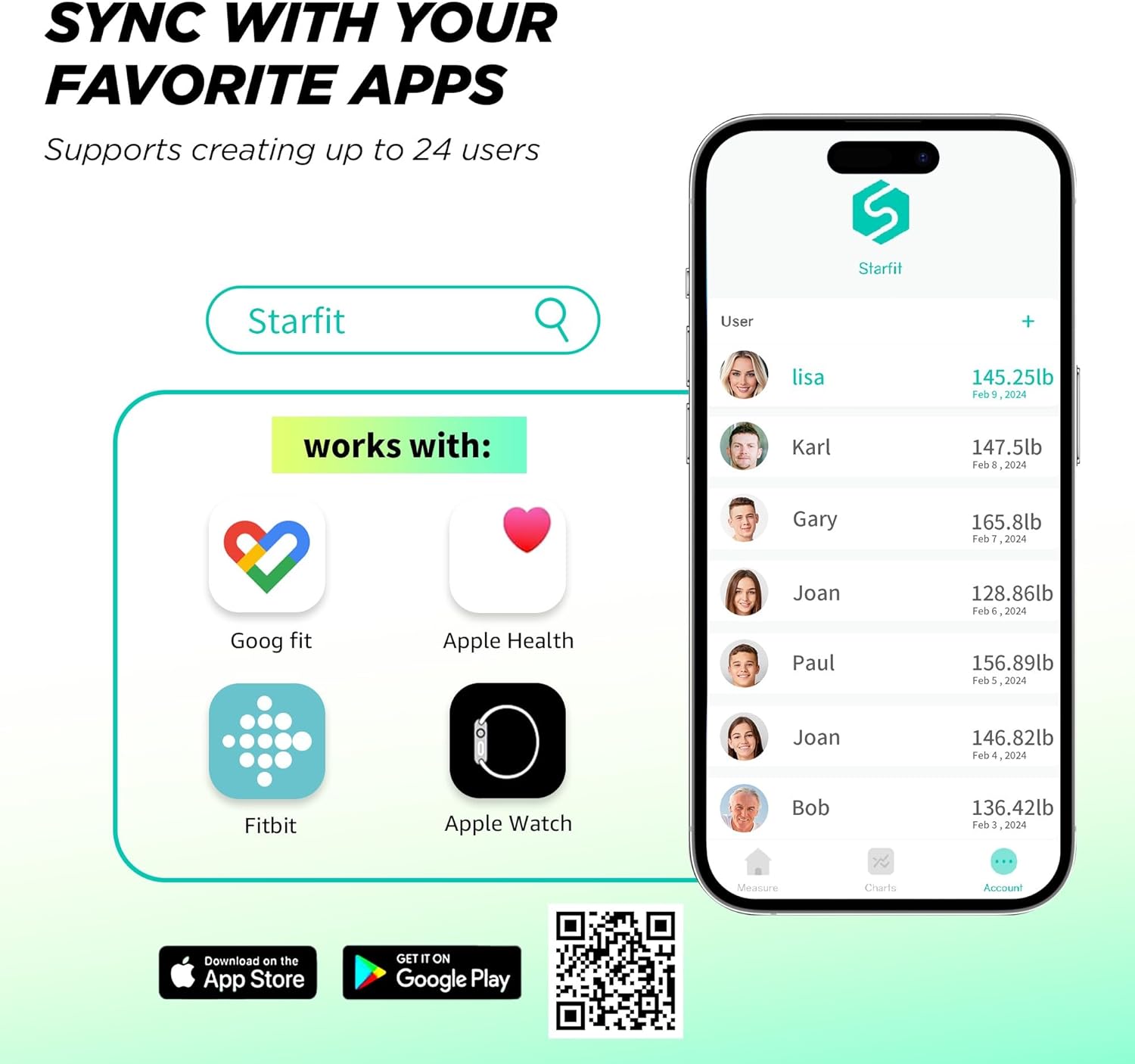 Scale for Body Weight, RunSTAR 8 Electrodes High Accurate Rechargeable Composition Analyzer with BMR Index Body Fat Digital Scale Composition Muscle & Fat Measurement Large Display 400L7