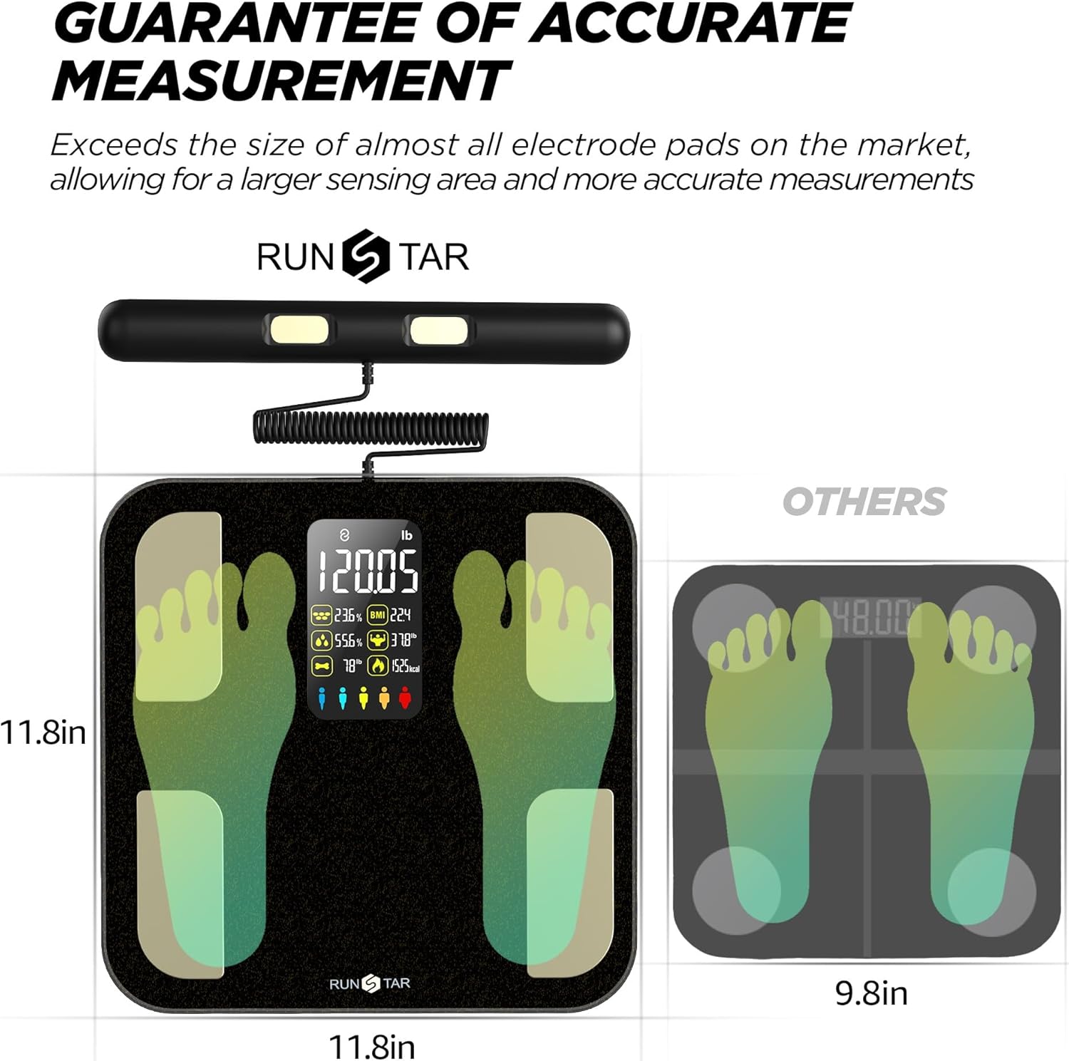 Scale for Body Weight, RunSTAR 8 Electrodes High Accurate Rechargeable Composition Analyzer with BMR Index Body Fat Digital Scale Composition Muscle & Fat Measurement Large Display 400L8