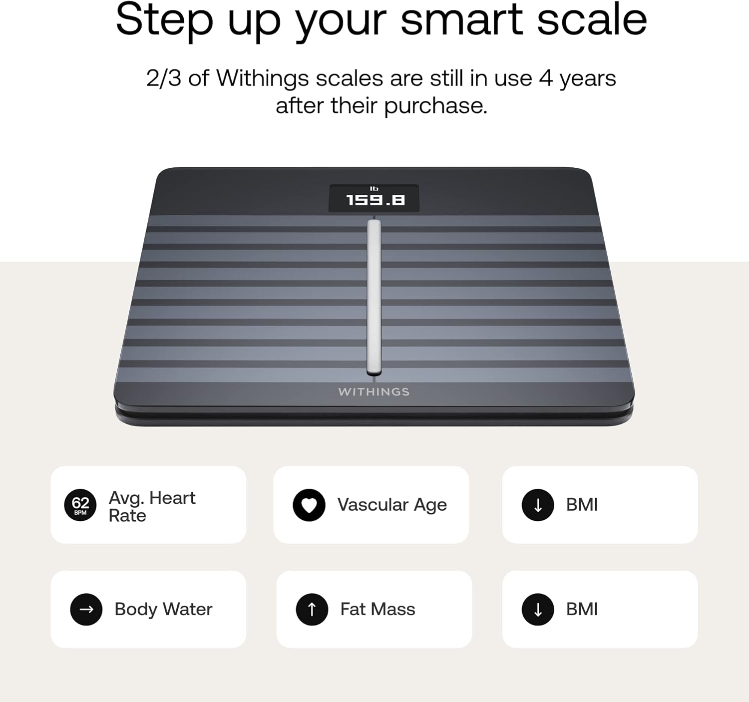 WITHINGS Body Comp - Scale for Body Weight and Complete Body Analysis, Wi-Fi & Bluetooth, Baby Weight Scale, Digital Scale, Accurate Visceral Fat, Heart Health, Scales Compatible with Apple, FSA HSA1