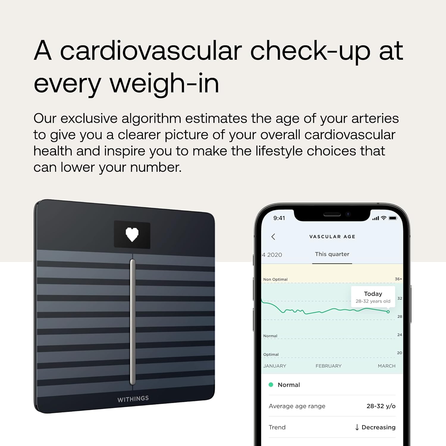 WITHINGS Body Comp - Scale for Body Weight and Complete Body Analysis, Wi-Fi & Bluetooth, Baby Weight Scale, Digital Scale, Accurate Visceral Fat, Heart Health, Scales Compatible with Apple, FSA HSA7