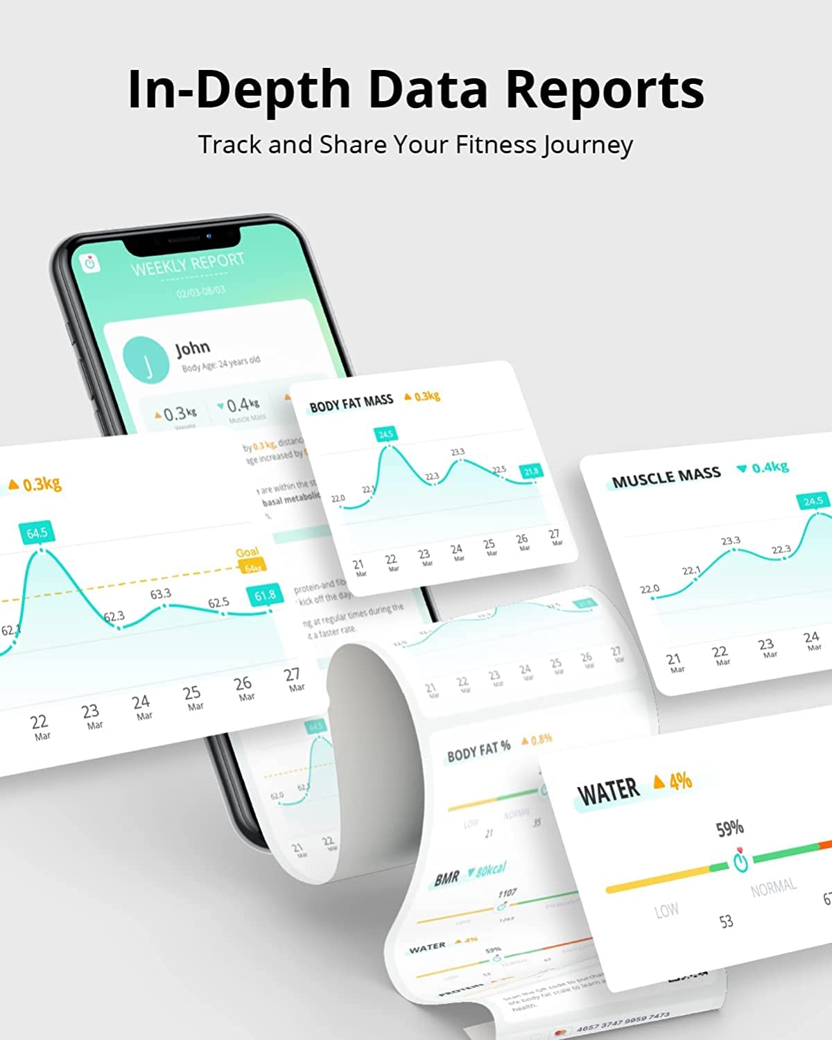 eufy Smart Digital Bathroom Scale P2 Pro with Wi-Fi Bluetooth, 16 Measurements Including Weight, Heart Rate, Body Fat, BMI, Muscle & Bone Mass, 3D Virtual Body Mode, 50 g 0.1 lb High Accuracy8