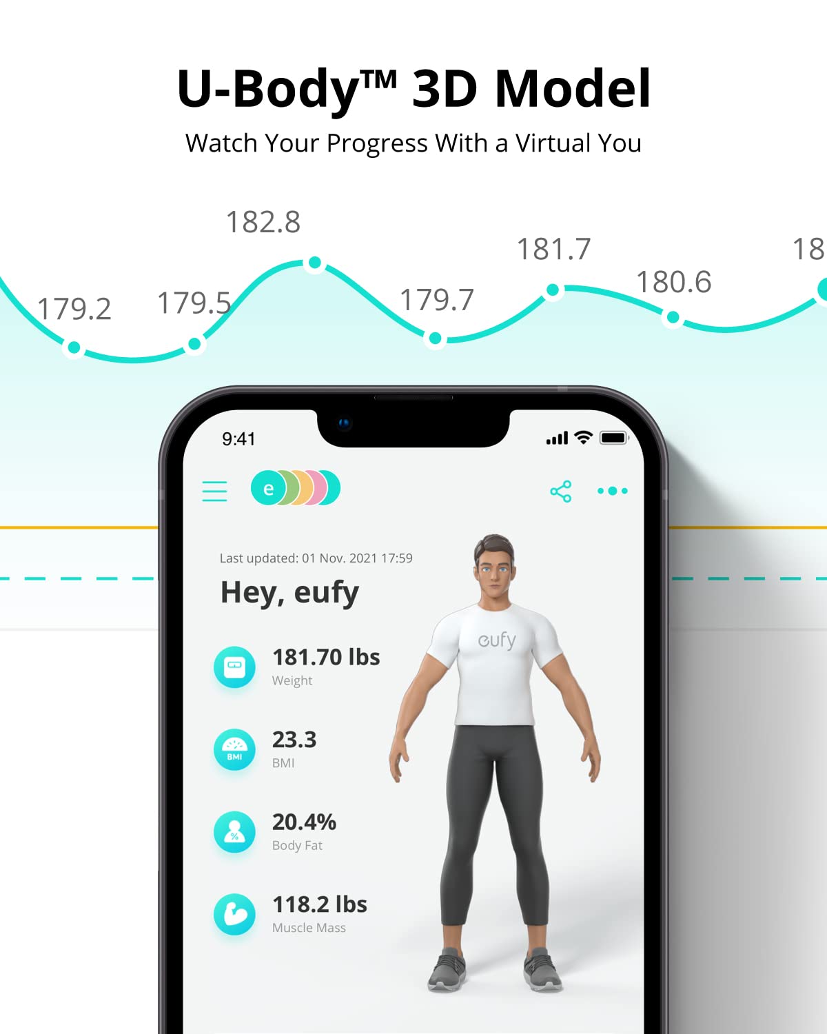 eufy Smart Scale P2, Digital Bathroom Scale with Wi-Fi, Bluetooth, 15 Measurements Including Weight, Body Fat, BMI, Muscle & Bone Mass, 3D Virtual Body Mod, 50 g 0.1 lb High Accuracy, IPX5 Waterproof3