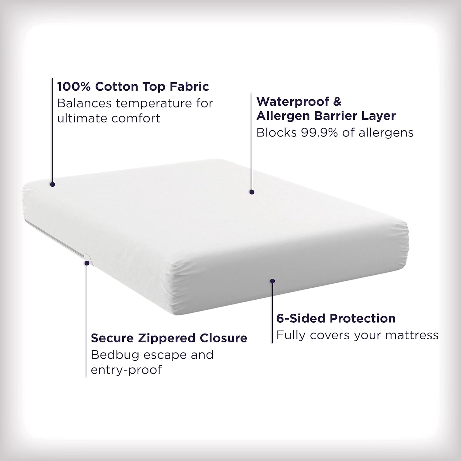 AllerEase Ultimate Allergy Protection and Comfort Zippered Mattress Protector, Queen1