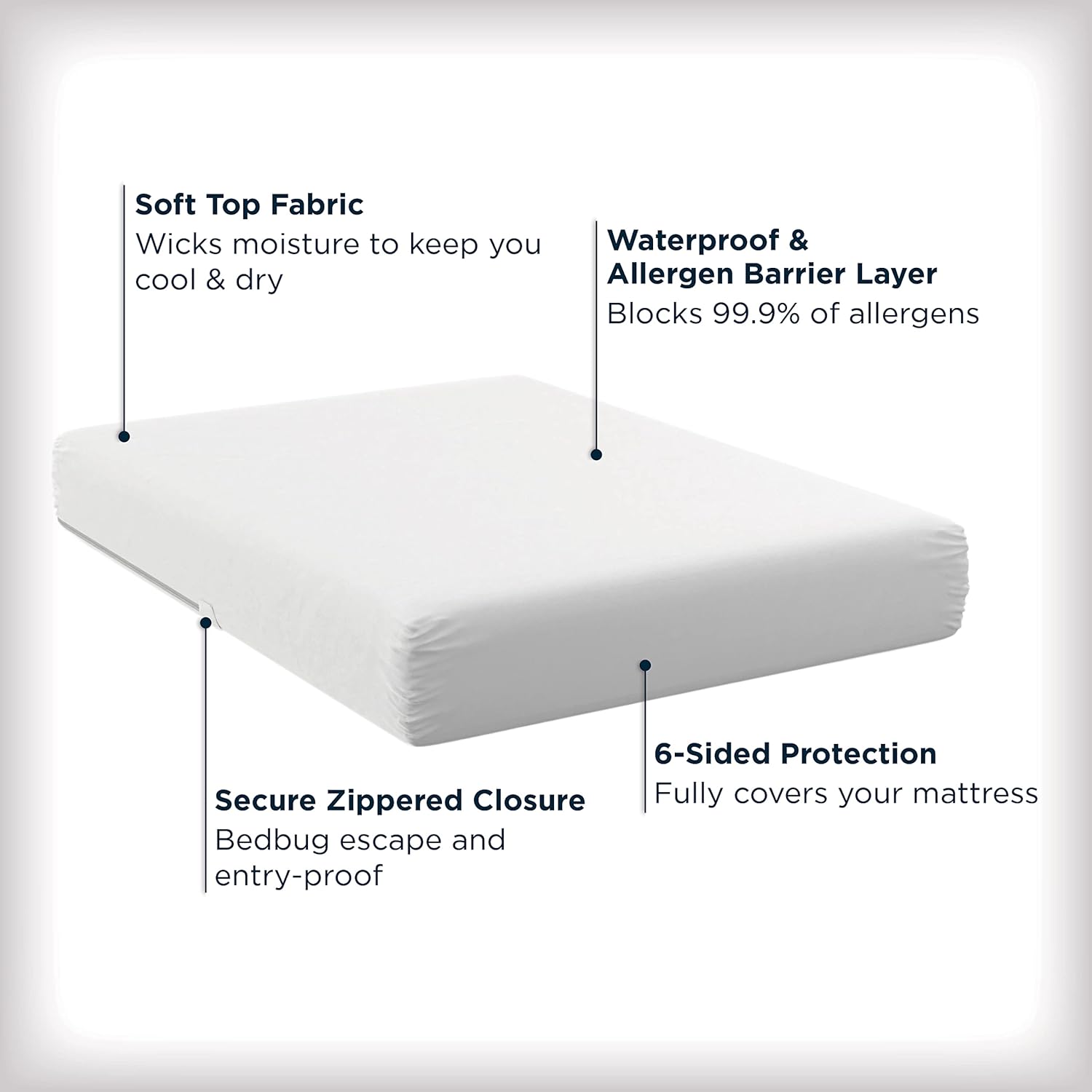 AllerEase Waterproof Mattress Protector, Maximum Allergy Mattress Protector, Queen Mattress Cover1