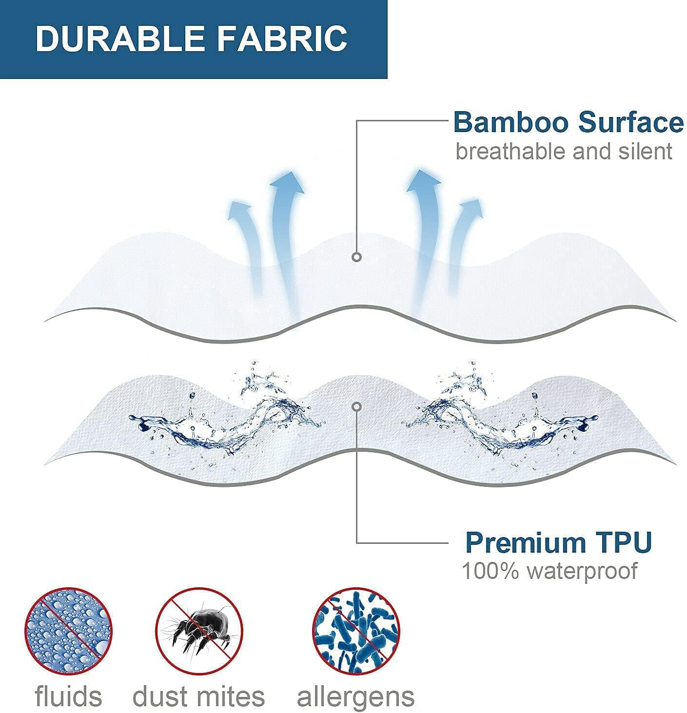 Bamboo Cooling Mattress Protector with Zipper - 100% Waterproof Twin Size Mattress Cover - Ultra Soft Jacquard Fabric Breathable Noiseless Mattress Pad Covers - Zippered Mattress Encasement8