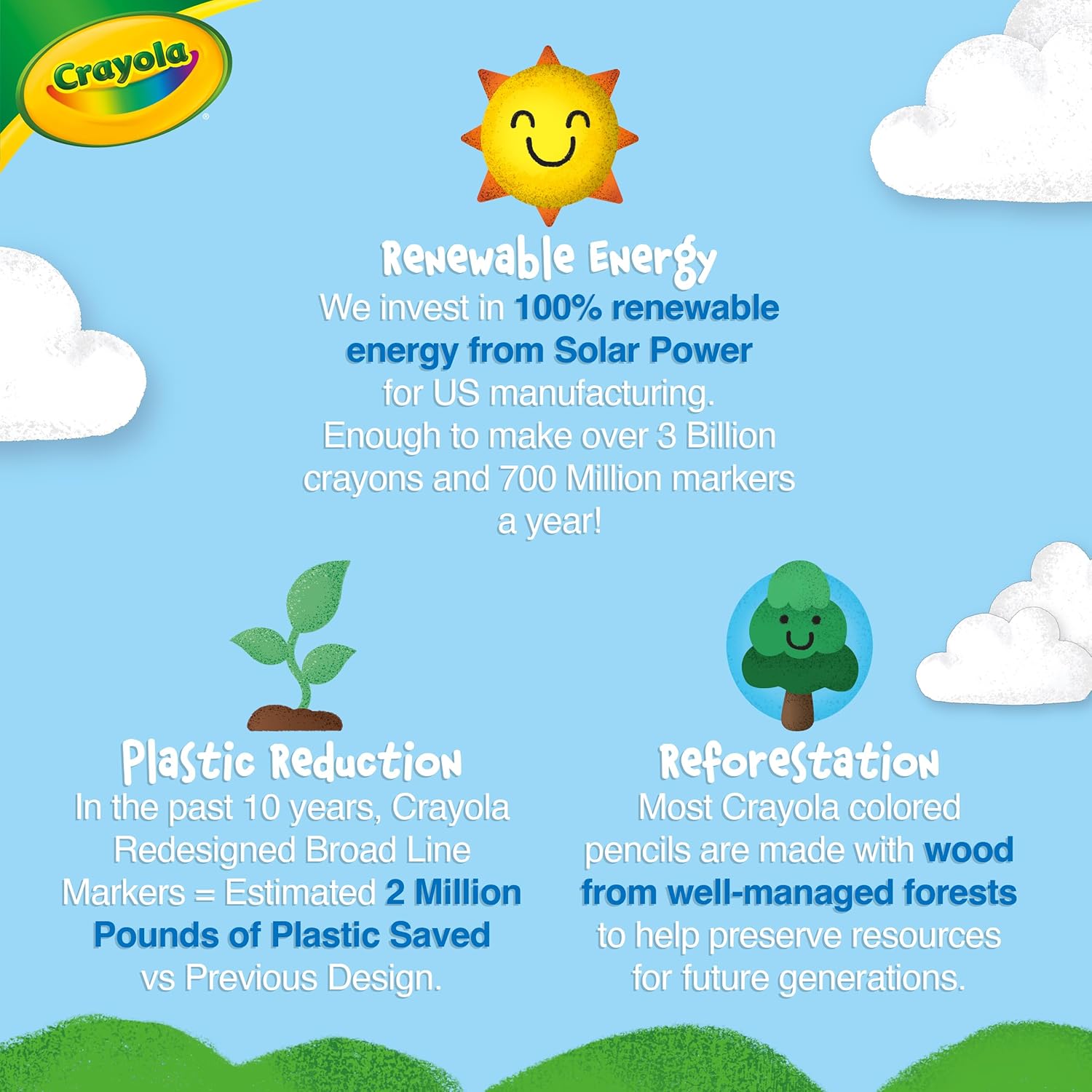 Crayola Triangular Crayon Classpack, Toddler Crayons, 16 Assorted Colors, 256 Count, Bulk8