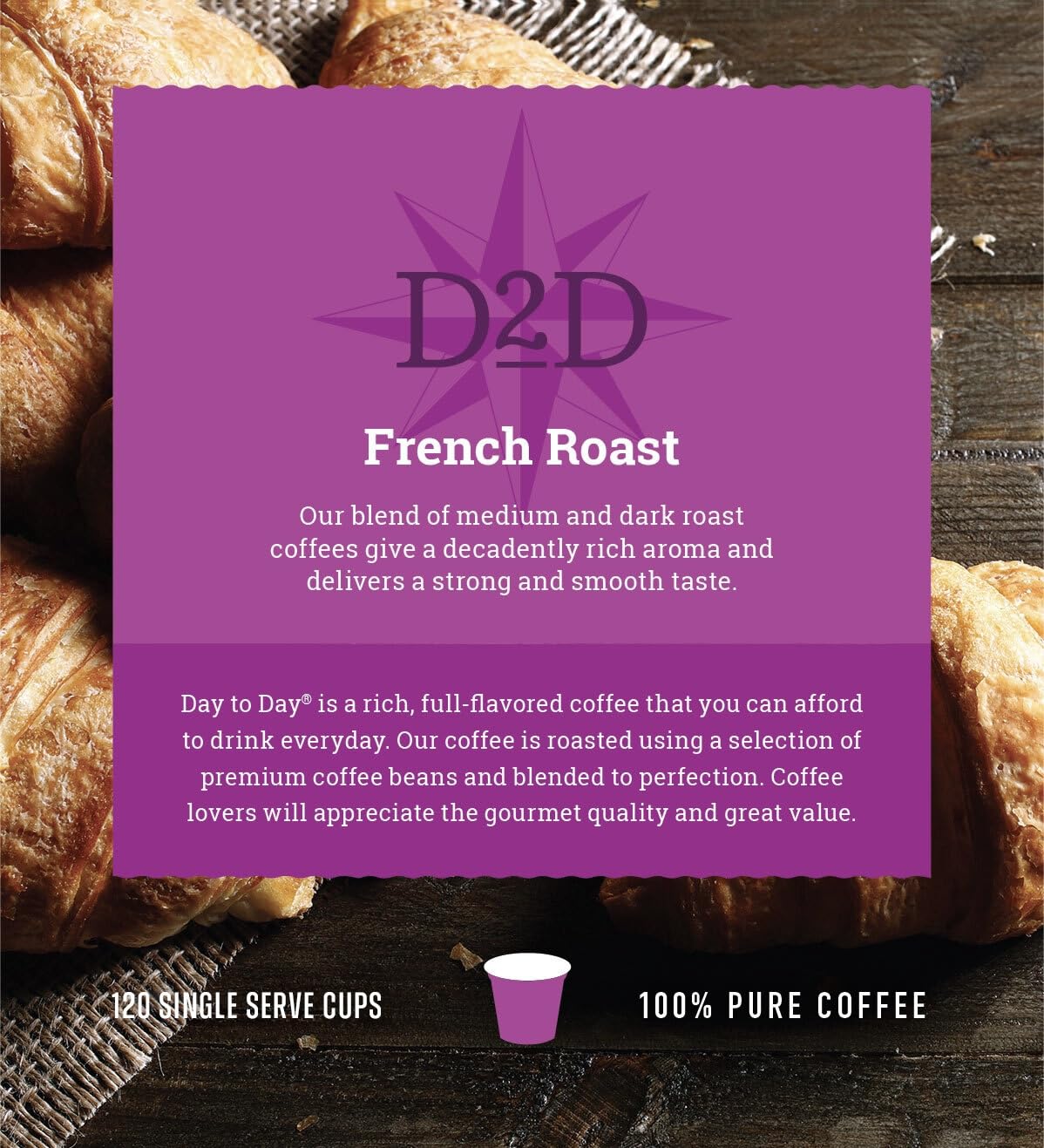 Day To Day 120-Count French Roast, Dark Roast Single Serve Coffee Pods for K Cups Keurig Brewers (French Roast, 120 Count (Pack of 1))1