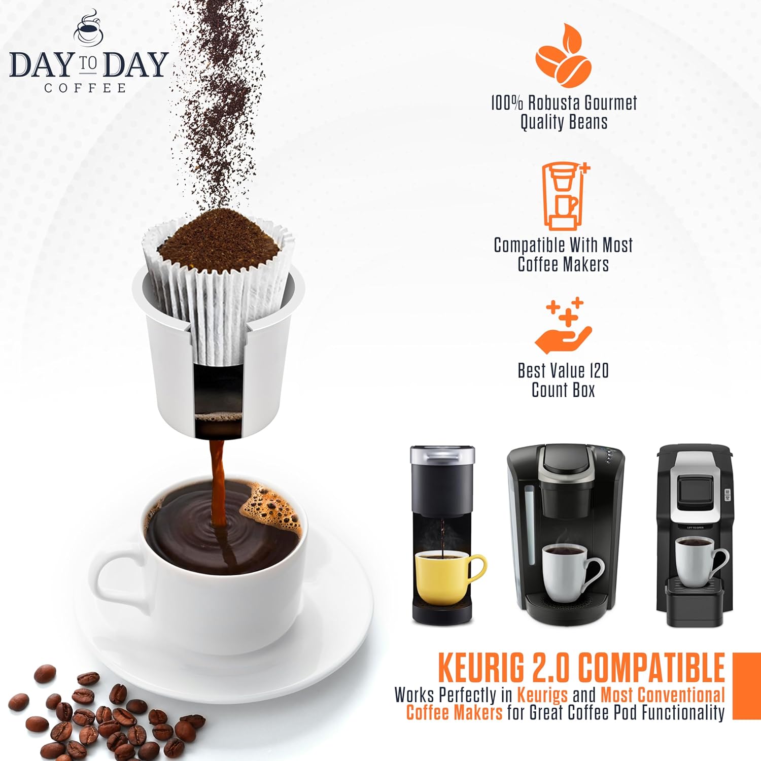 Day To Day 200-Count Donut Blend, Medium Roast Single Serve Coffee Pods for K-Cup Keurig Brewers (Donut Blend, 200 Count (Pack of 1))4