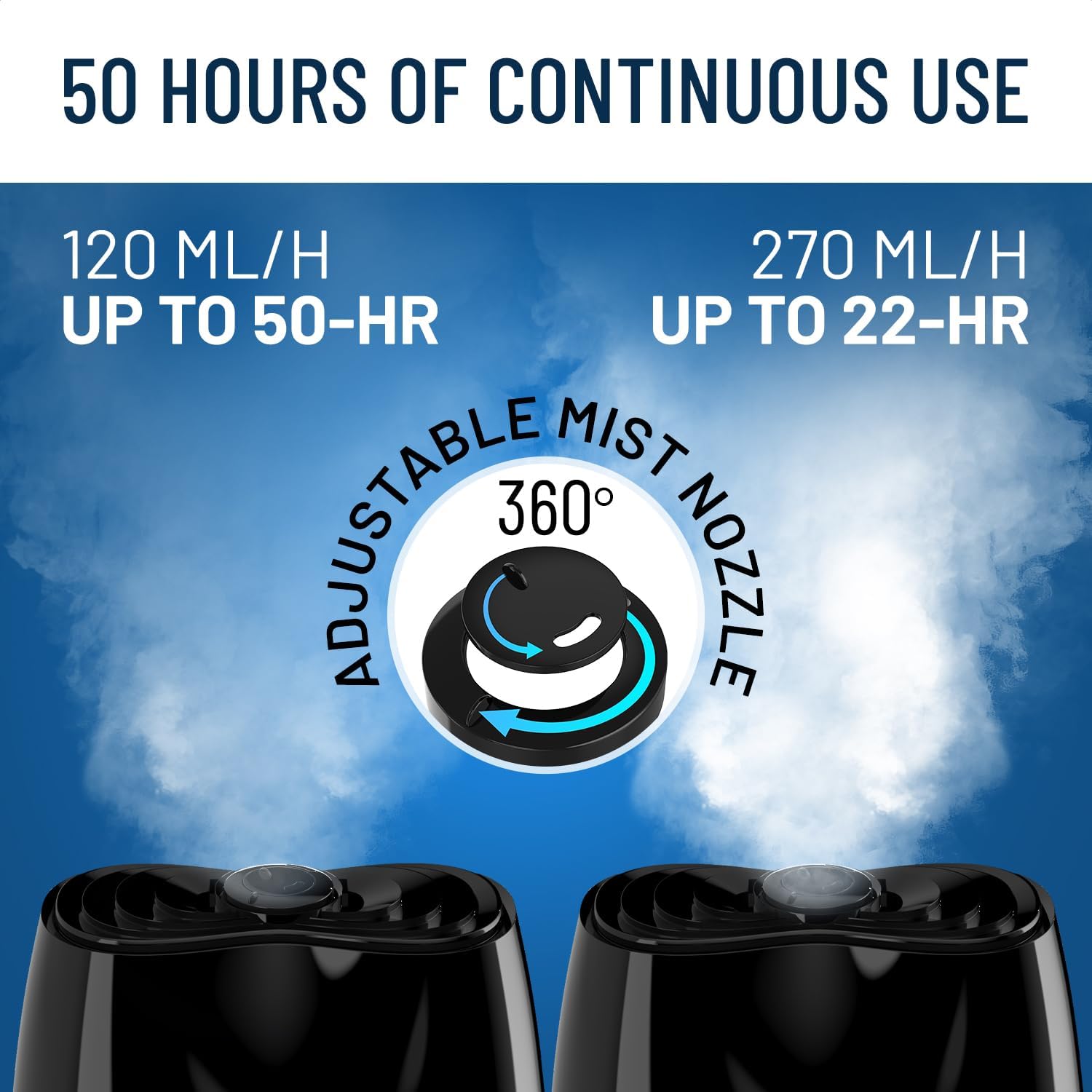 Everlasting Comfort Cool Mist Humidifiers for Bedroom (6L) - Humidifier Large Room No-Filter, Quiet Air Humidifier for Plants, Baby, Allergies, Dry Skin, Congestion, 50 Hr Run Time, Easy Clean3