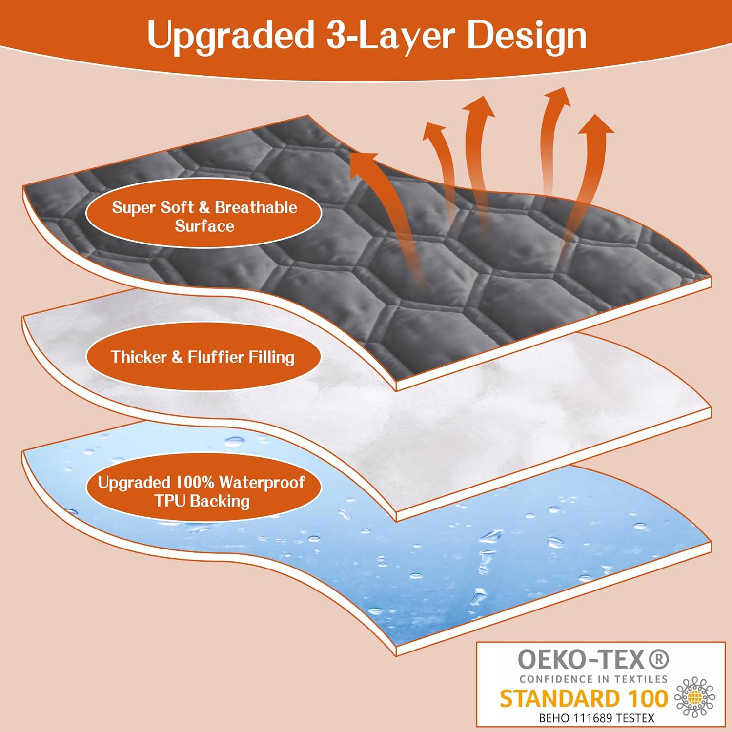 Full Size Mattress Protector, Cooling Waterproof Full Size Mattress Pad Cover, 3D Air Soft Full Size Mattress Cover for 6-16 Inches Mattress, Grey, Honeycomb-Grey1