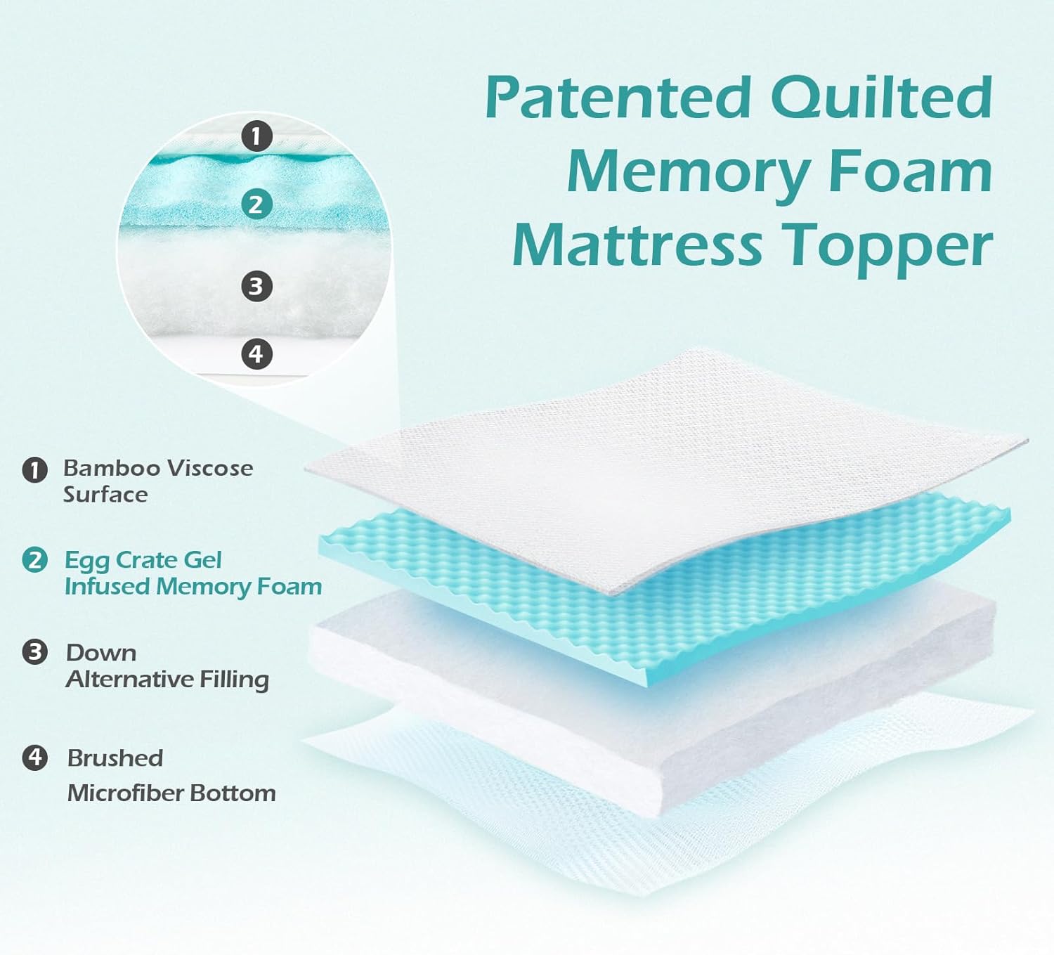 Hansleep Memory Foam Mattress Topper Full, Gel Mattress Topper Full Size with Deep Pocket, Breathable Pillow Top Mattress Pad Cover for Double Bed, 54x75 Inches, White1
