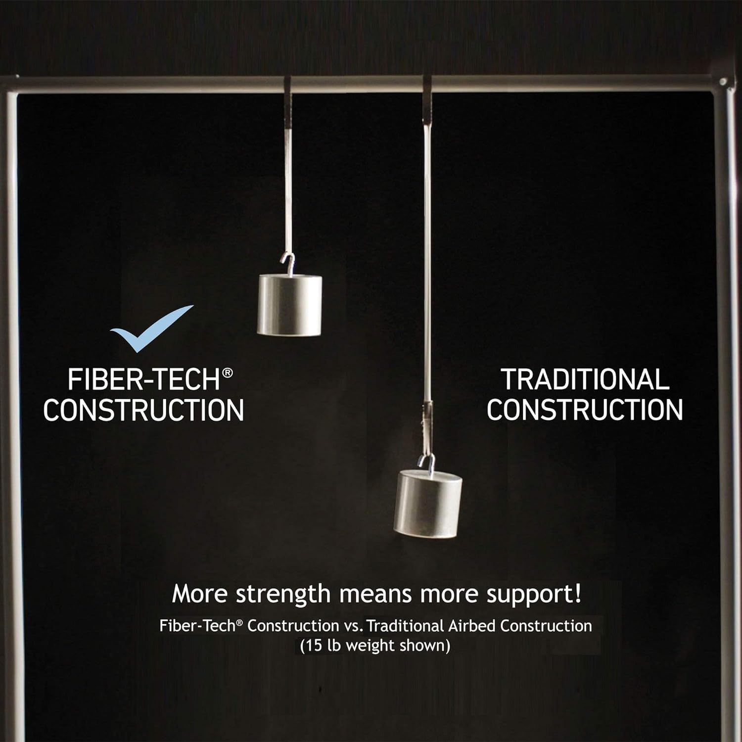 Intex Comfort Dura-Beam Airbed Internal Electric Pump Bed Height Elevated (2020 Model)7