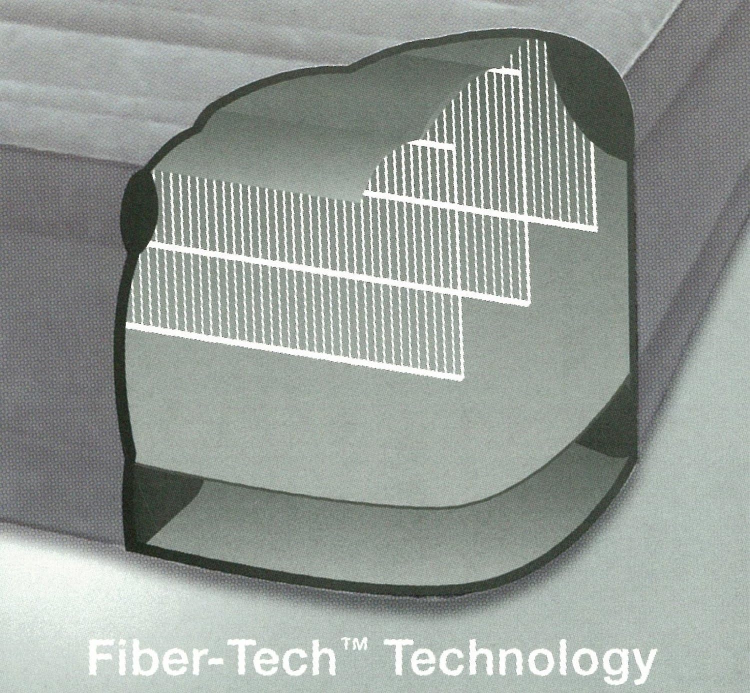 Intex Comfort Plush Elevated Dura-Beam Airbed with Built-in Electric Pump16