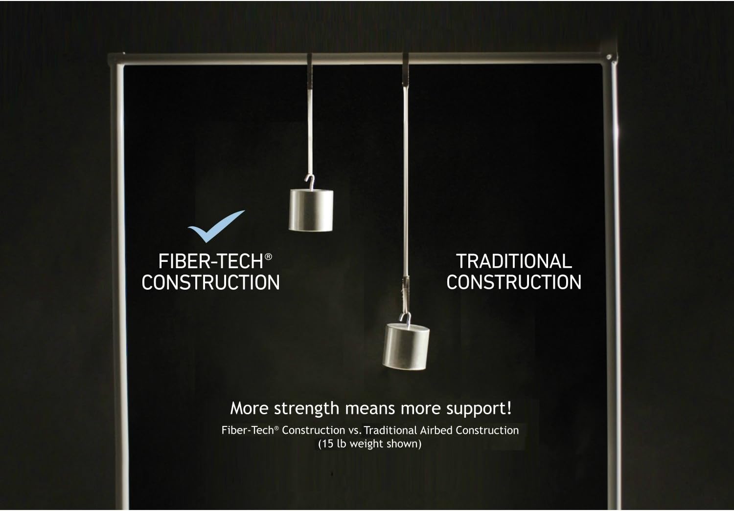 Intex Comfort Plush Elevated Dura-Beam Airbed with Built-in Electric Pump9