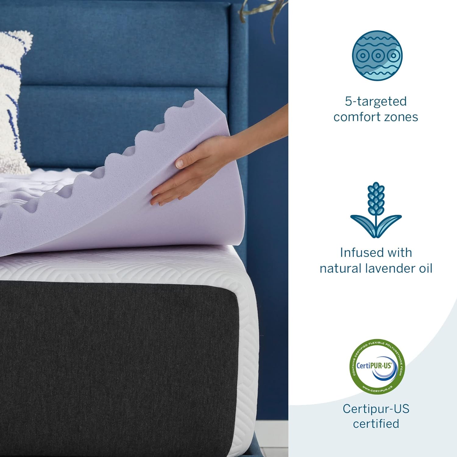 LUCID 3 Inch 5 Lavender Memory Foam Plush-Calming Targeted Convoluted Comfort Zones Mattress Topper, California King3