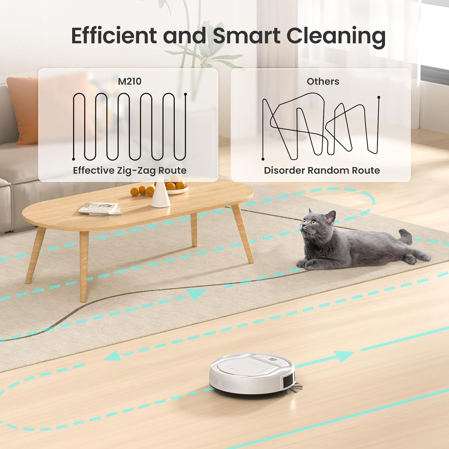 Lefant Robot Vacuum Cleaner, Strong Suction, 120 Mins Runtime, Slim, Low Noise, Automatic Self-Charging, Wi-Fi App Alexa Control, Ideal for Pet Hair Hard Floor and Daily Cleaning, M2103