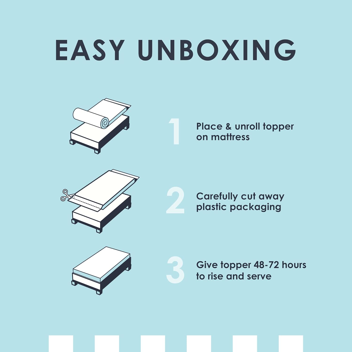 Mellow 3 Inch 7-Zone Memory Foam Mattress Topper, Soothing Lavender Infusion, Queen6