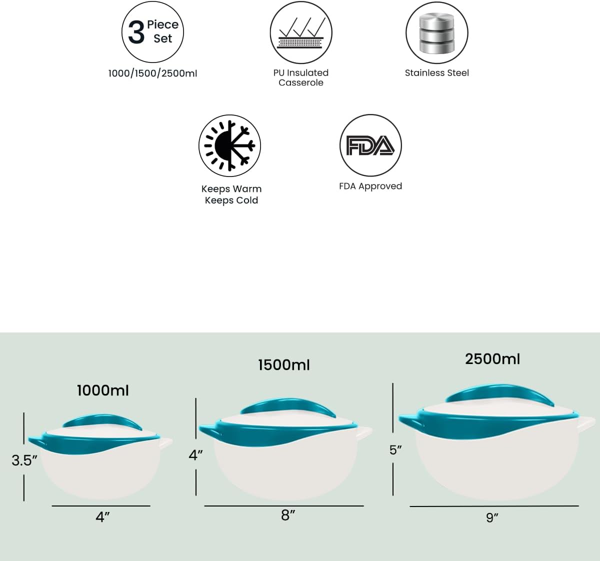 Pinnacle Serving Salad Soup Dish Bowl - Thermal Insulated Bowl with Lid -Great Bowl for Holiday, Dinner and Party ~ Set of 3 ~ Turquoise3