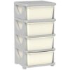 Qaba 4 Tier Kids Storage Unit, 4 Drawer Chest Toy Organizer Plastic Bins for Kids Bedroom Nursery Kindergarten Living Room for Boys Girls Toddlers, Cream White