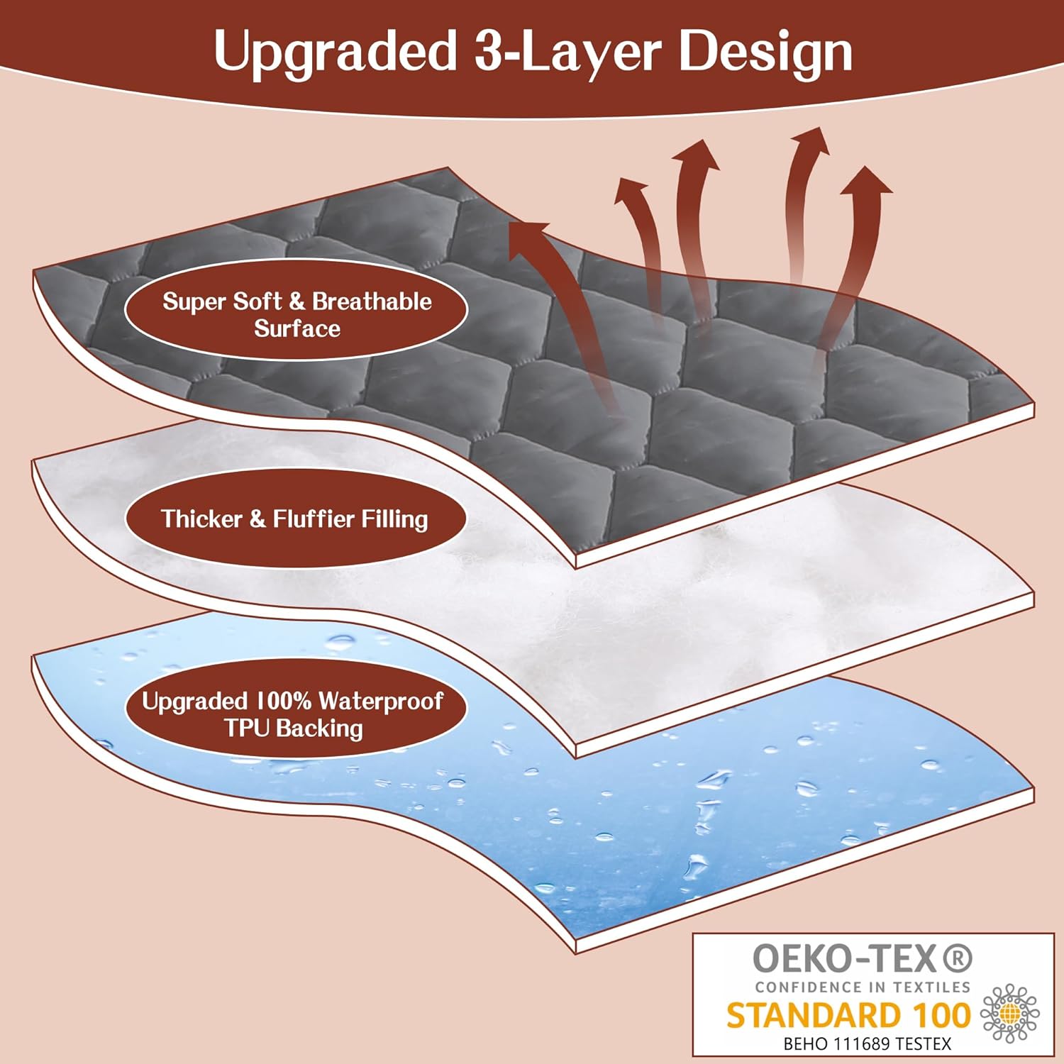 Queen Mattress Protector, Cooling Waterproof Mattress Pad Cover Queen Size, 3D Air Soft Queen Size Mattress Cover for 6-18 Inches Mattress, Grey2