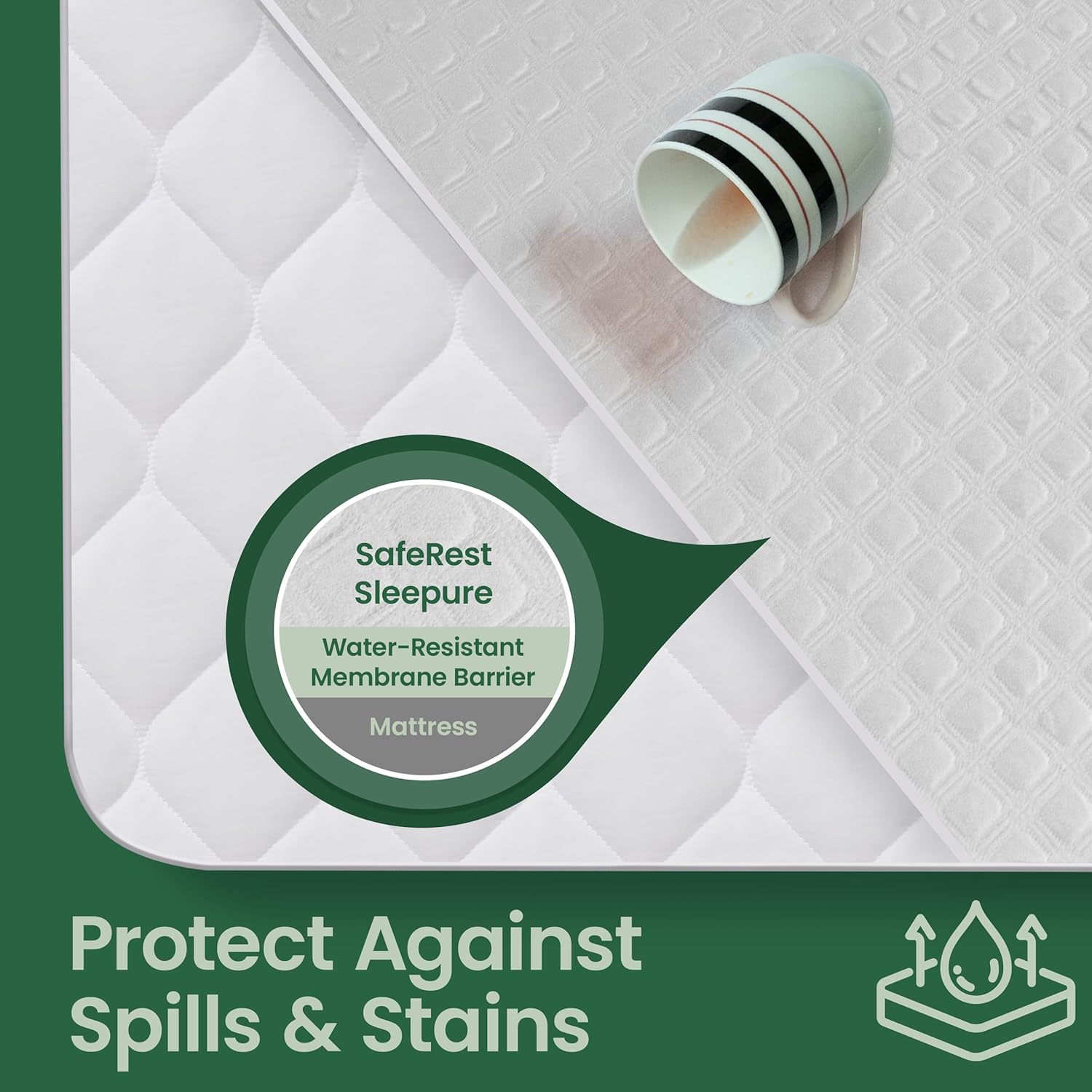 SafeRest Sleepure 100% Waterproof Twin Size Quilted Mattress Protector - Viscose Derived from Bamboo - Fitted with Stretchable Pockets - Machine Washable Cotton Mattress Cover for Bed1