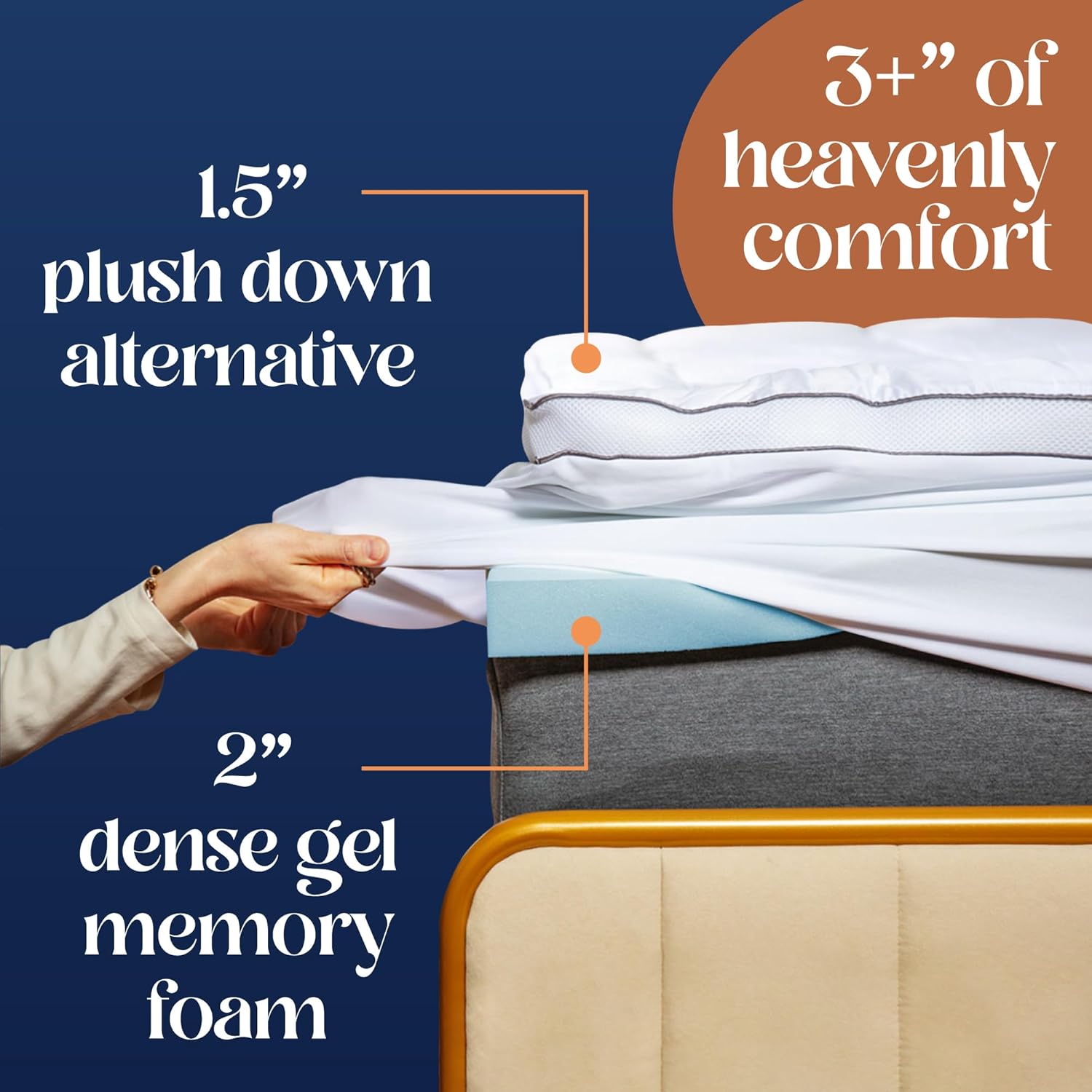 ViscoSoft 3 Inch Pillow Top Memory Foam Mattress Topper Twin - Serene Lux Dual Layer Mattress Pad1