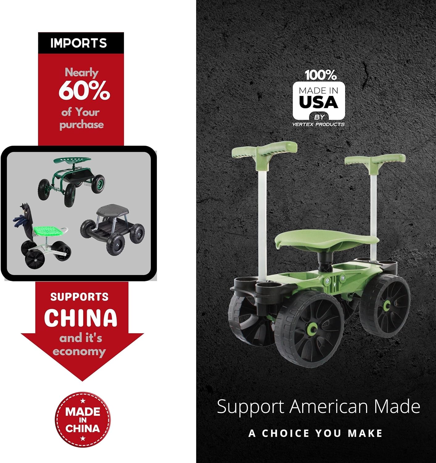 Wheelie Easy-Up Wheeled Garden Stool with Handles Relieve Pain Getting Up and Down Gardening Work-Seat with Wheels for Elderly Seniors Made in USA by Vertex Model EX5305