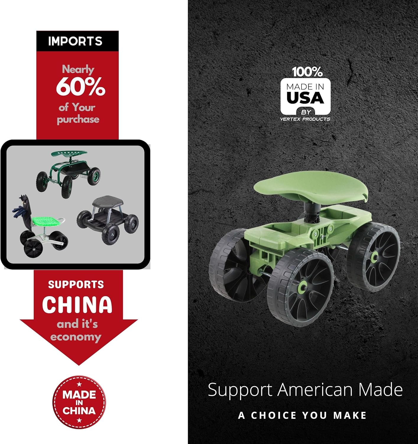 Wheelie Scoot Premium Rolling Work Seat Comfort Utility Garden Stool with Never Flat Wheels Made in USA by Vertex Model EX5001