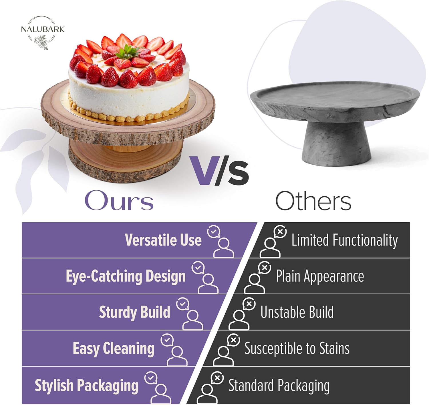 Wooden Cake Stand Rustic 12 inch - Multifunctional 2-in-1 Wedding Cake Stand Wood & Display Tray Platter for Appetizers Desserts Charcuterie Board - Farmhouse Tree Stump Style - Sturdy, Easy to Clean3