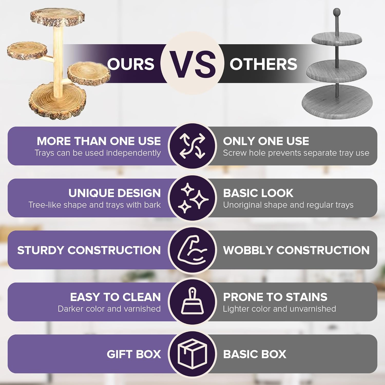 Wooden Rustic Cupcake Stand - 4 Tier Natural & Sturdy Wood Dessert Display - For Birthday Party Decoration, Wedding, Baby Shower Decor - Round Tower Tiered Tray Plate Centerpiece Set (Textured Bark Edges)2