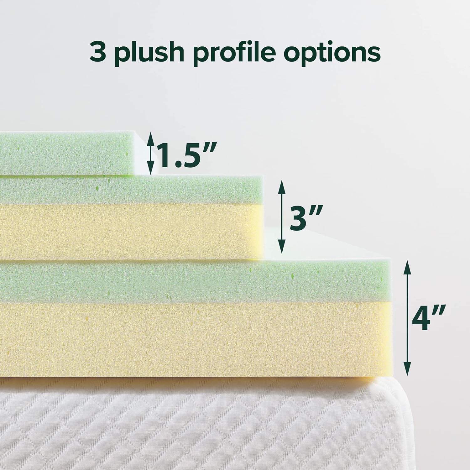 ZINUS 1.5 Inch Green Tea Memory Foam Mattress Topper, Pressure-Relieving Layers, CertiPUR-US Certified, Full7