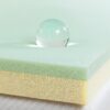 ZINUS 3 Inch Green Tea Memory Foam Mattress Topper, Pressure-Relieving Layers, CertiPUR-US Certified, Queen