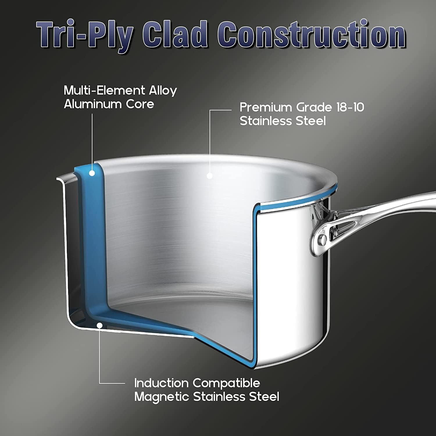 Cooks Standard Stainless Steel Kitchen Cookware Sets 12-Piece, Multi-Ply Full Clad Pots and Pans Cooking Set with Stay-Cool Handles, Dishwasher Safe, Oven Safe 500°F3