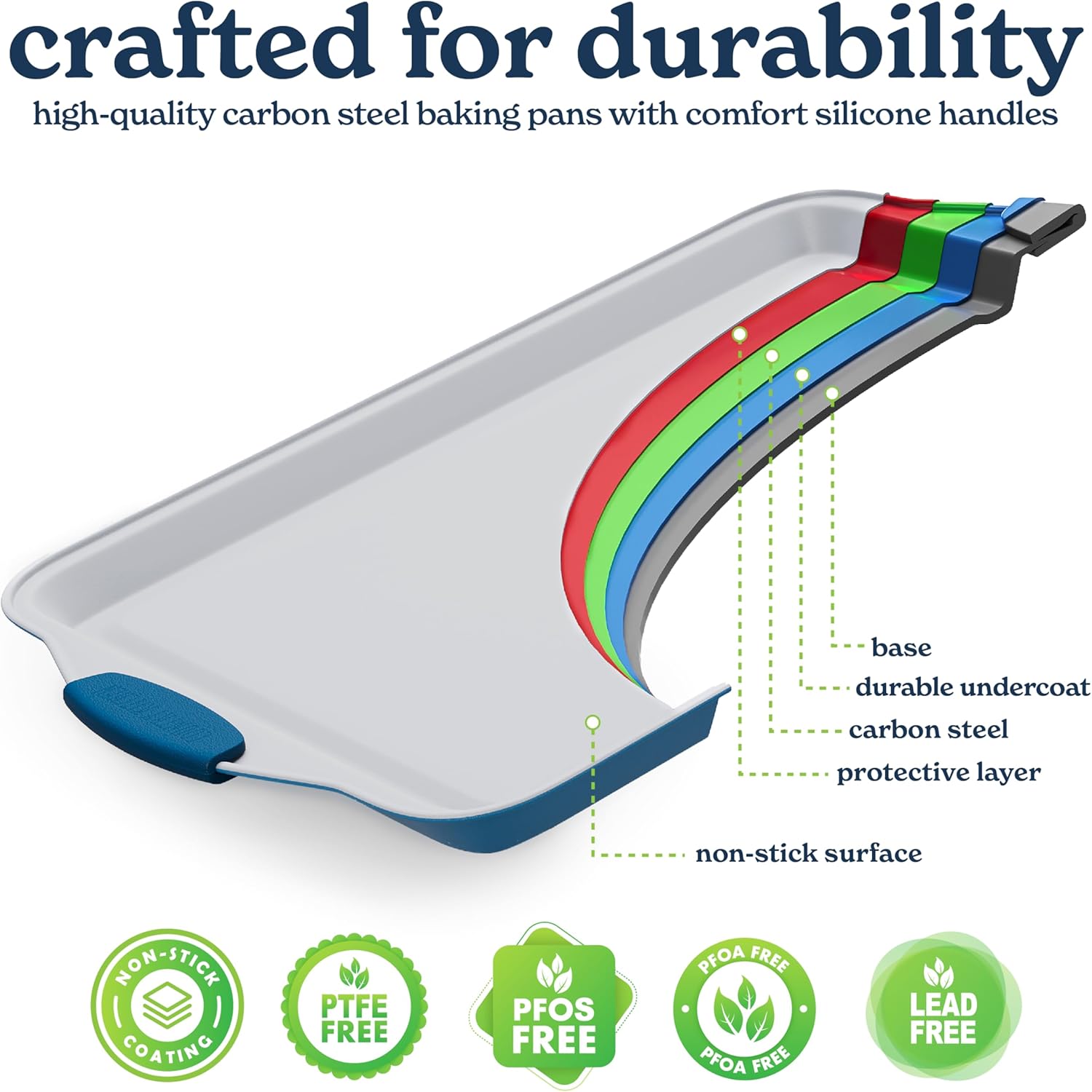 Country Kitchen Nonstick Stackable Bakeware Set - Durable, Easy Release Baking Set, Navy, 10 Pcs5