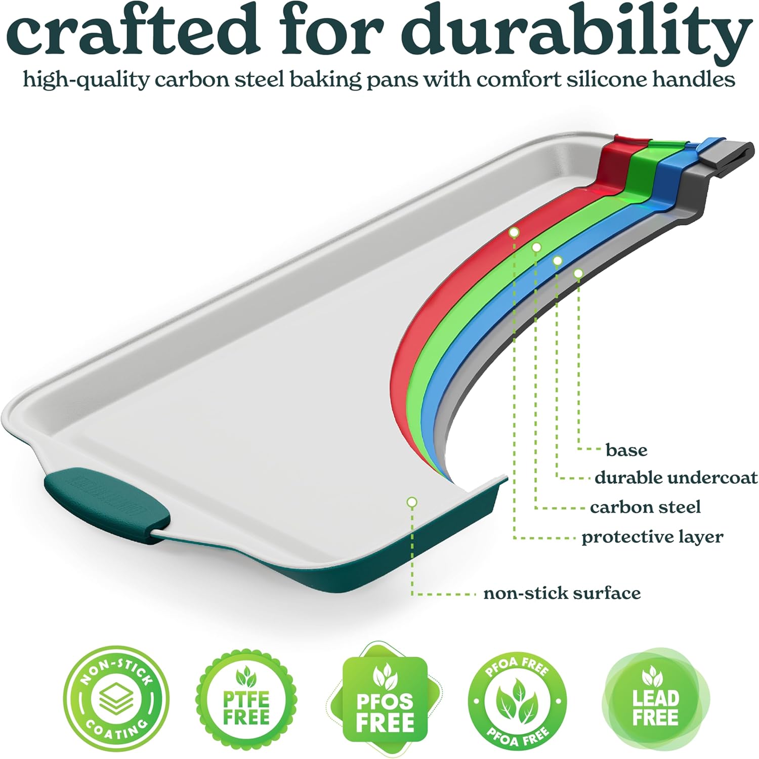 Country Kitchen Nonstick Stackable Bakeware Set - Durable, Easy Release Baking Set, Sage, 10 Pcs67