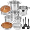 Duxtop 17PC Professional Stainless Steel Induction Cookware Set, Stainless Steel Ceramic Nonstick Pan Set, Impact-bonded Technology, FUSION Titanium Reinforced Ceramic Coating, Copper