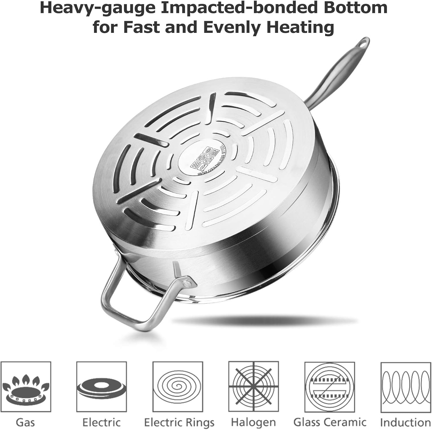 Duxtop 7PC Stainless Steel Ceramic Coated Nonstick Pans Set, Induction Frying Pans, Non-stick Saute Pan with Lid, Impact-bonded Technology1