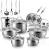 Duxtop Professional Stainless Steel Induction Cookware Set, 19PC Kitchen Pots and Pans Set, Heavy Bottom with Impact-bonded Technology