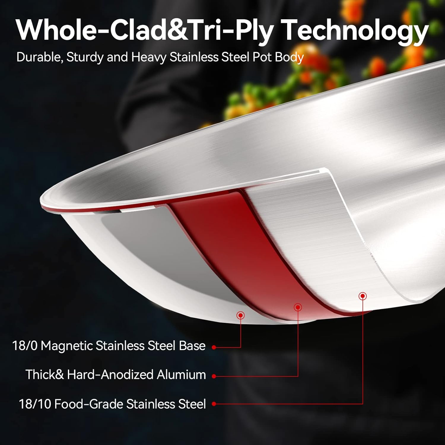 Duxtop Whole-Clad Tri-Ply Stainless Steel Induction Cookware Set, 9PC Kitchen Pots and Pans Set4