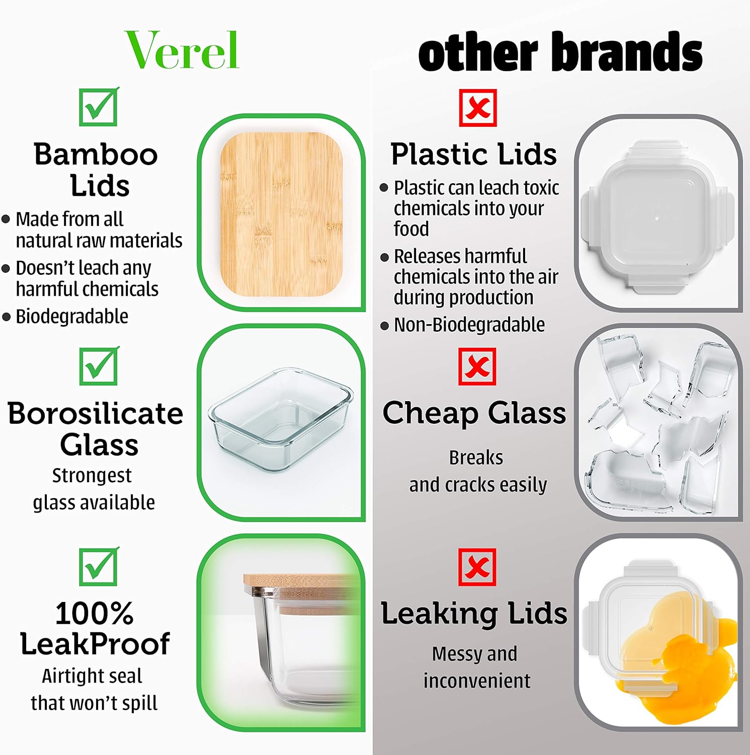 Glass Food Storage Containers with Bamboo Lids (4 Pack, 36 Ounce) Eco Friendly Meal Prep Containers Airtight – Plastic Free, BPA Free6