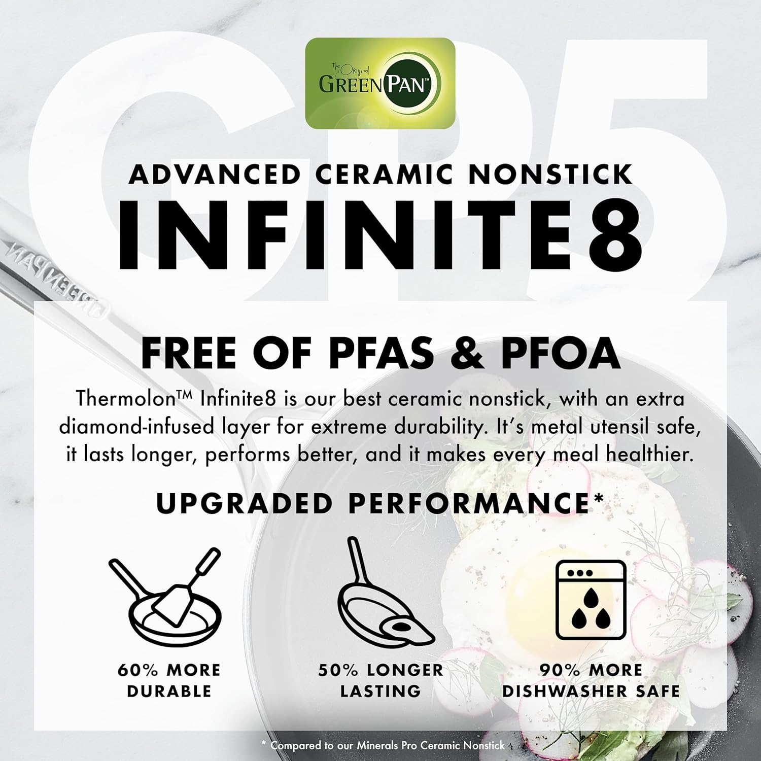 GreenPan GP5 Stainless Steel 5-Ply Healthy Ceramic Nonstick 10 and 12 2 Piece Frying Pan Skillet Set, Scratch Resistant, Induction, Dishwasher & Oven Safe, PFAS-Free0