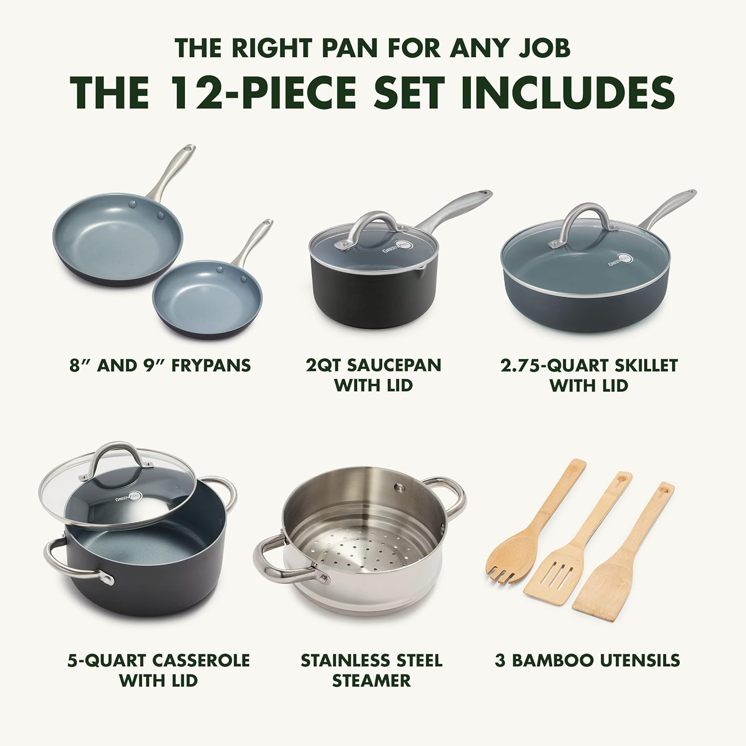 GreenPan Lima Hard Anodized Healthy Ceramic Nonstick 12 Piece Cookware Pots and Pans Set, PFAS-Free, Oven Safe, Gray1