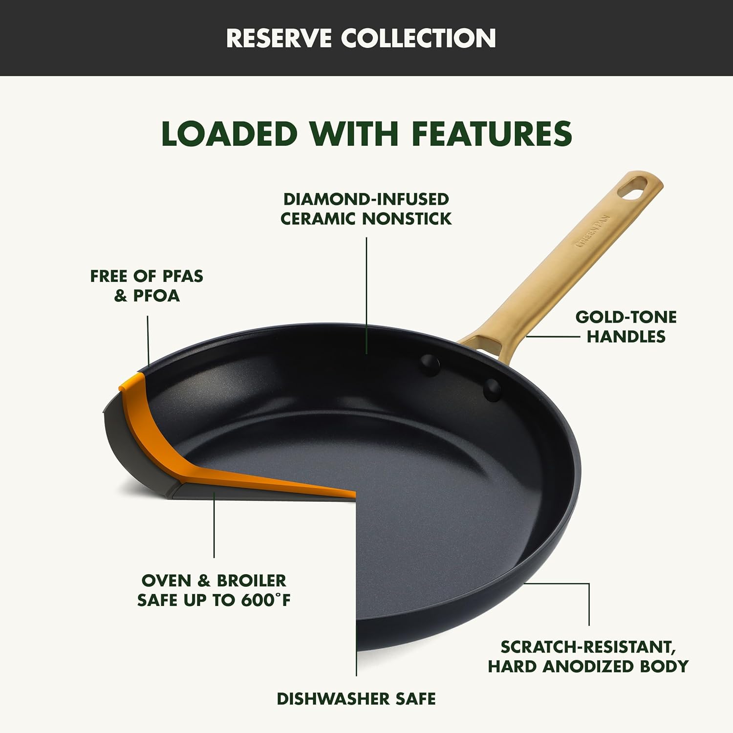 GreenPan Reserve Hard Anodized Healthy Ceramic Nonstick 10 Piece Cookware Pots and Pans Set, Gold-Tone Stainless Steel Handles, PFAS & PFOA-Free, Dishwasher Safe, Oven & Broiler Safe, Black3